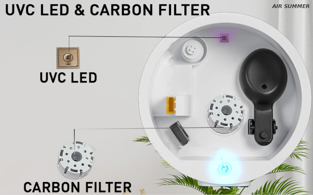 Humidificador auto humidistat para una humedad constante óptima